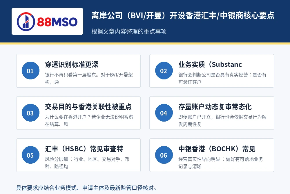 bvi cayman hk bank kyc key points 离岸公司(BVI/开曼)开设香港汇丰/中银商核心要点。