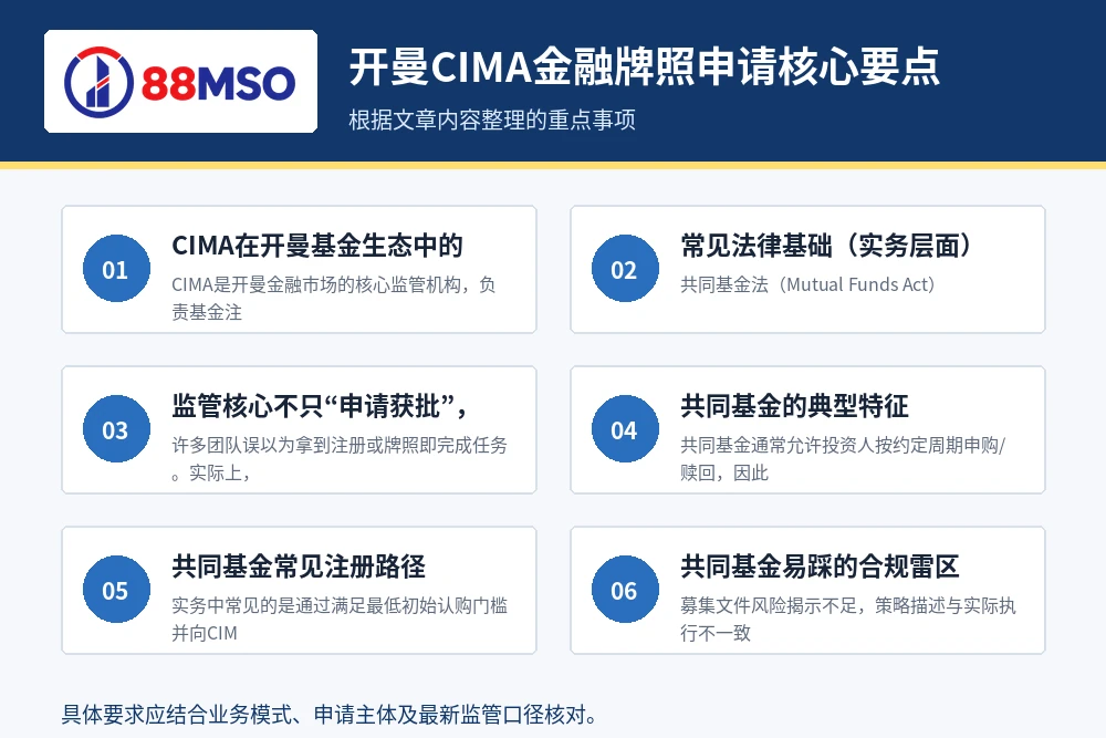 cima fund spc guide key points 开曼CIMA金融牌照申请核心要点。