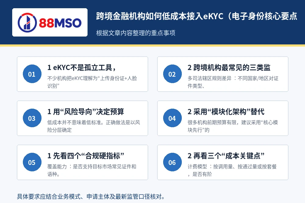cross border ekyc aml key points 跨境金融机构如何低成本接入eKYC(电子身份核心要点。