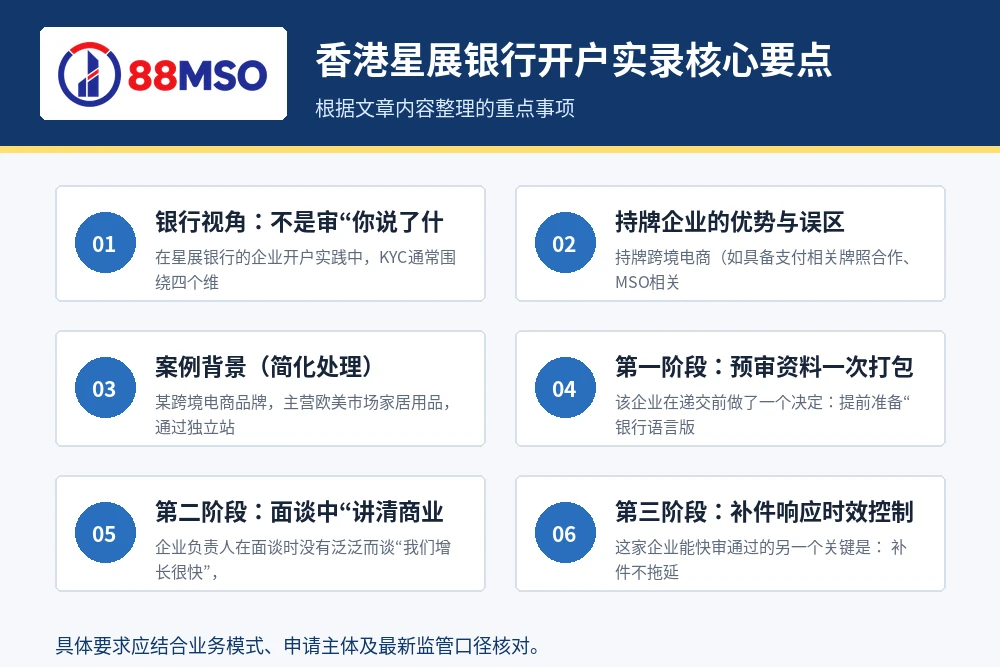 dbs kyc account guide key points 香港星展银行开户实录核心要点。