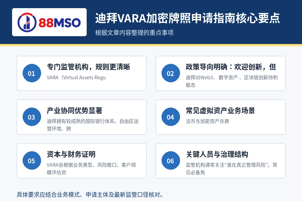 dubai vara license guide 2 key points 迪拜VARA加密牌照申请指南核心要点。