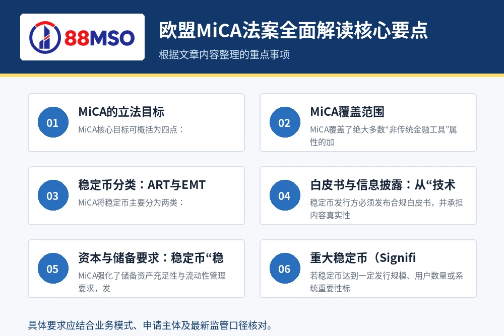 eu mica stablecoin casp key points 欧盟MiCA法案全面解读核心要点。
