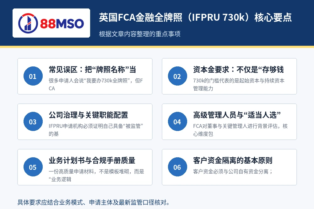 fca ifpru 730k cass key points 英国FCA金融全牌照(IFPR(旧称IFPRU 730k))核心要点。