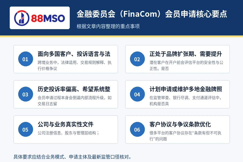 finacom forex cfd membership key points 金融委员会(FinaCom)会员申请核心要点。