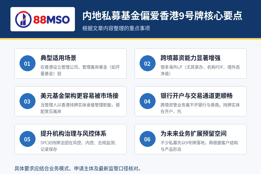 内地私募基金偏爱香港9号牌核心要点。