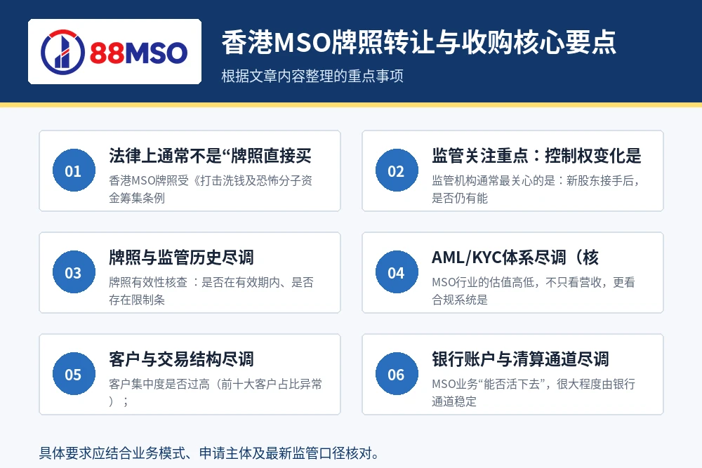 hong kong mso transfer dd key points 香港MSO牌照转让与收购核心要点。