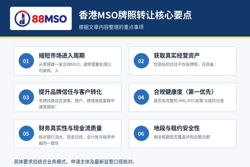 hong kong mso transfer mongkok key points 香港MSO牌照转让核心要点。