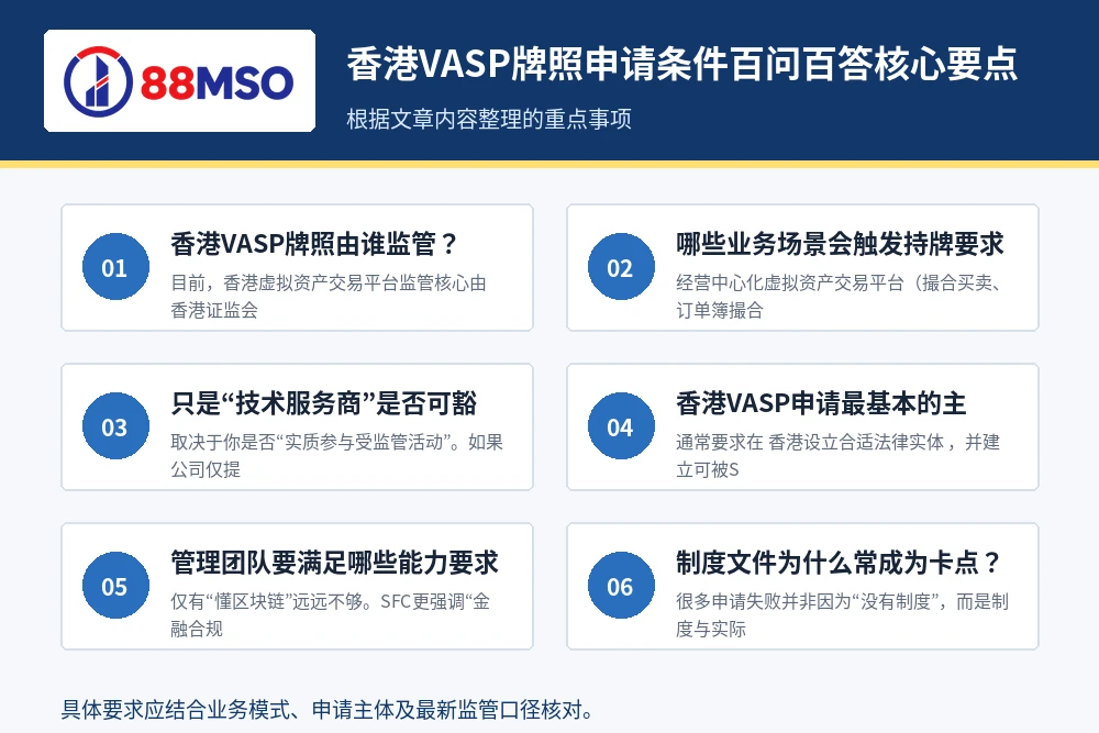 hong kong vasp sfc guide key points 香港VASP牌照申请条件百问百答核心要点。