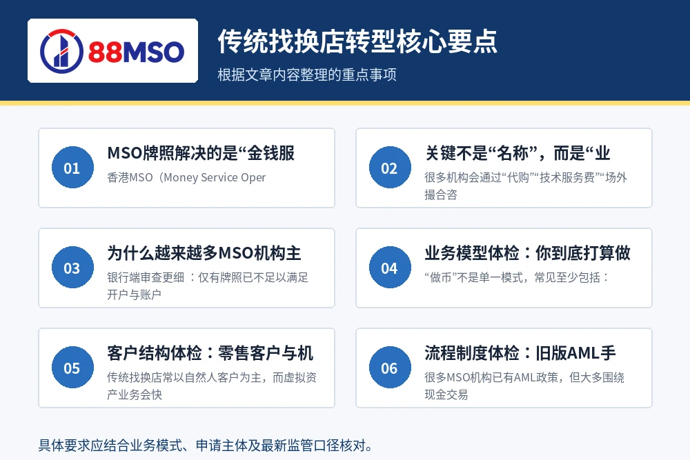 传统找换店转型核心要点。