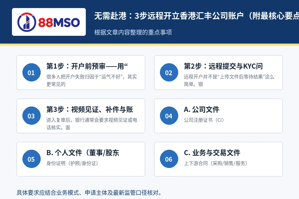 remote hsbc hk account key points 无需赴港:3步远程开立香港汇丰公司账户(附最核心要点。