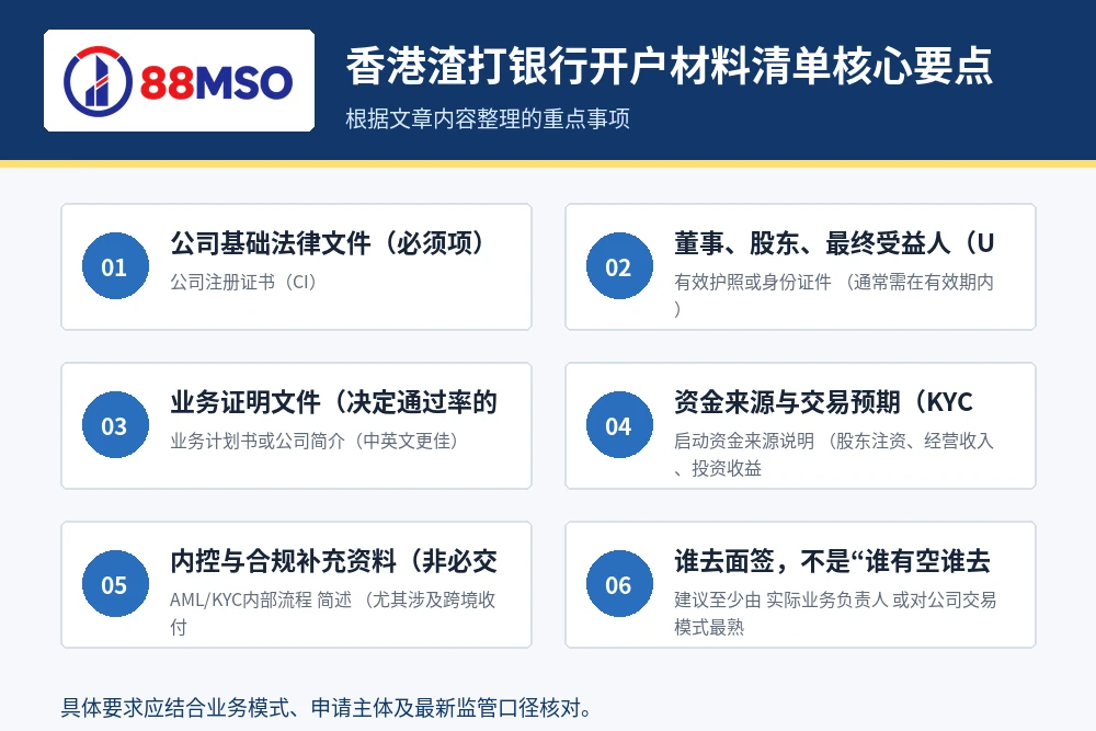 scb hk sme account docs key points 香港渣打银行开户材料清单核心要点。