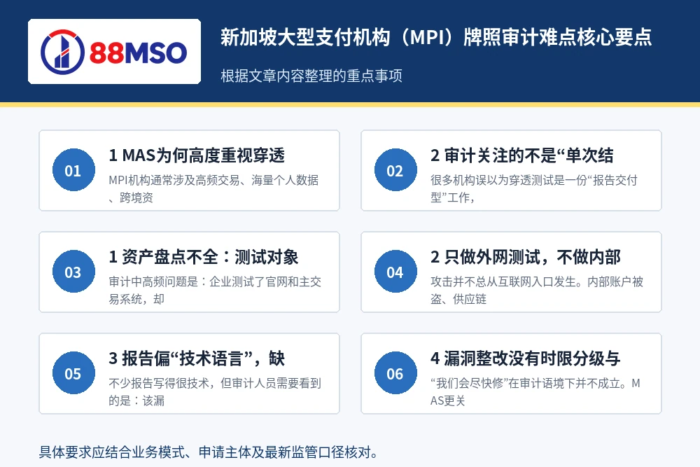 singapore mpi pentest key points 新加坡大型支付机构(MPI)牌照审计难点核心要点。
