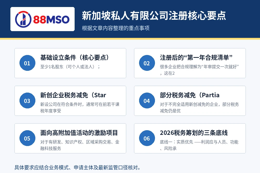 singapore pte tax mas 2026 key points 新加坡私人有限公司注册核心要点。
