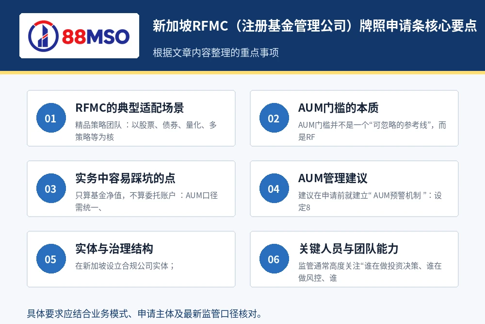 singapore rfmc aum guide key points 新加坡RFMC(注册基金管理公司)牌照申请条核心要点。