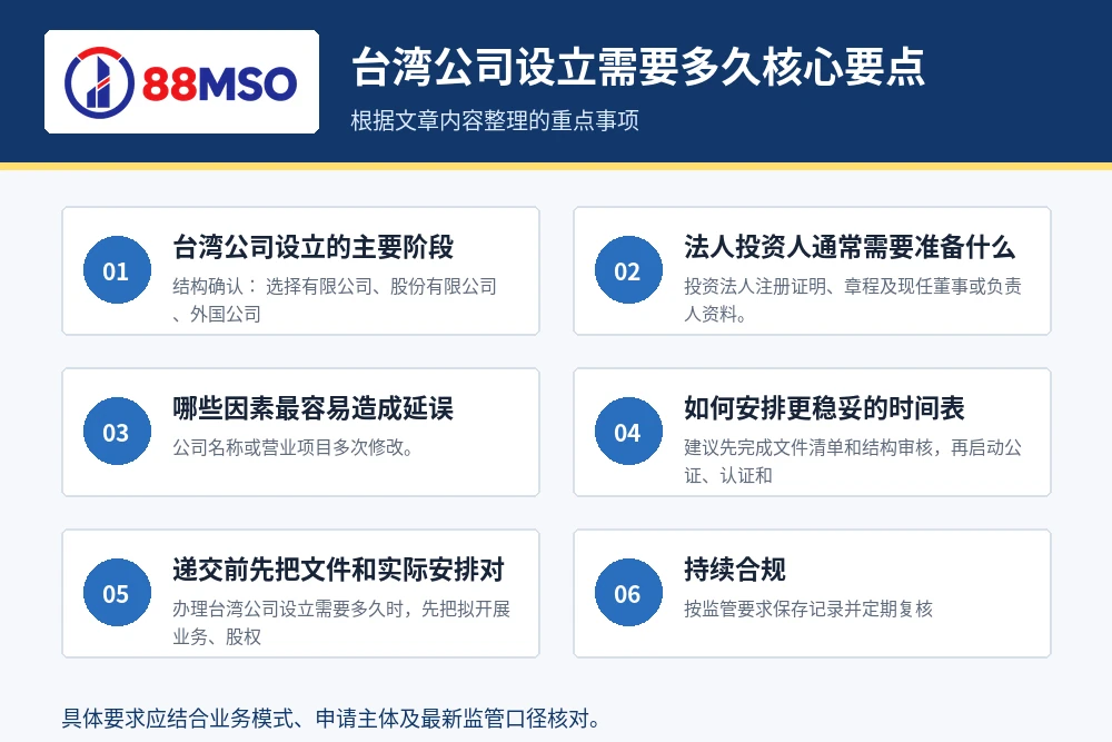 taiwan company registration timeline key points 台湾公司设立需要多久核心要点。