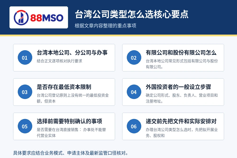 taiwan company types comparison key points 台湾公司类型怎么选核心要点。