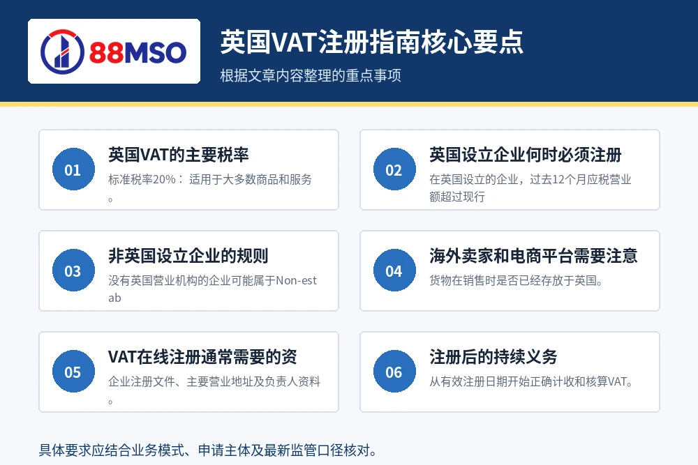 英国VAT注册指南核心要点。
