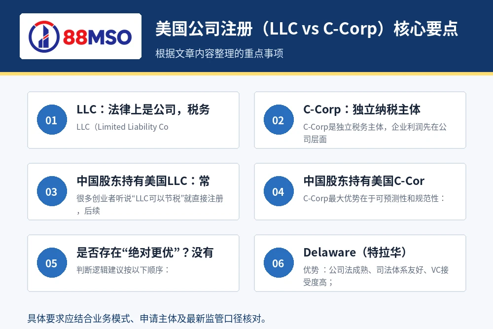 us llc vs c corp tax key points 美国公司注册(LLC vs C-Corp)核心要点。